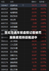 世纪华通年报虚假记载被罚 股民索赔持续推进中-第1张图片