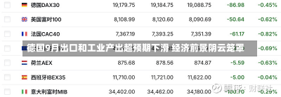 德国9月出口和工业产出超预期下滑 经济前景阴云笼罩-第1张图片