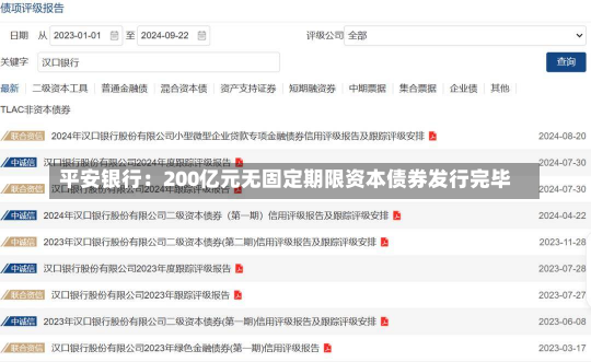 平安银行：200亿元无固定期限资本债券发行完毕-第3张图片