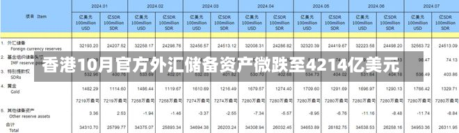 香港10月官方外汇储备资产微跌至4214亿美元-第2张图片