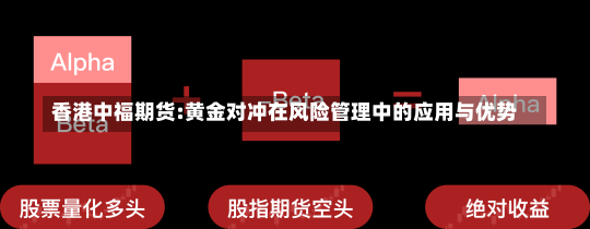 香港中福期货:黄金对冲在风险管理中的应用与优势-第2张图片