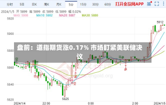 盘前：道指期货涨0.17% 市场盯紧美联储决议-第3张图片