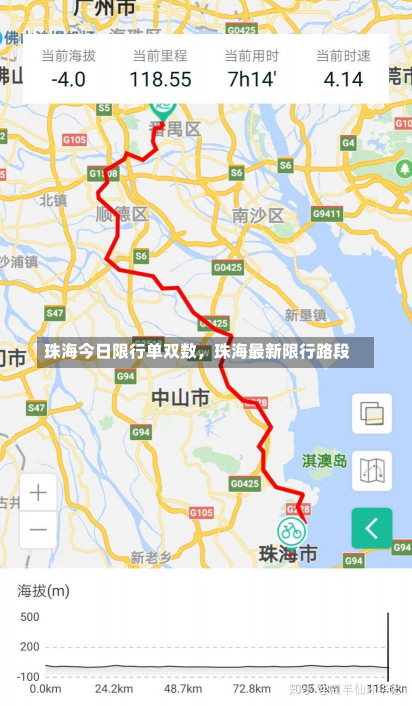 珠海今日限行单双数，珠海最新限行路段-第2张图片