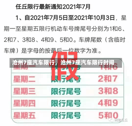 沧州7座汽车限行，沧州7座汽车限行时间-第2张图片