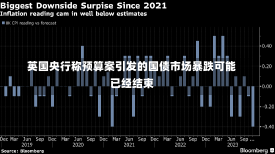 英国央行称预算案引发的国债市场暴跌可能已经结束-第2张图片