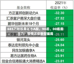 685万新股民试水A股，90后、00后是主力！警惕这些新型骗局-第2张图片