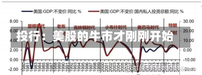 投行：美股的牛市才刚刚开始-第1张图片