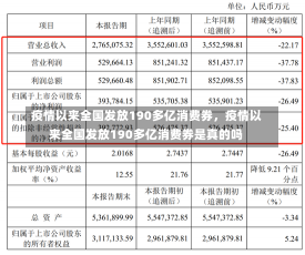 疫情以来全国发放190多亿消费券，疫情以来全国发放190多亿消费券是真的吗-第2张图片