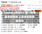 Tapestry涨近4% 第一财季营收超预期 上调全年销售额指引-第2张图片