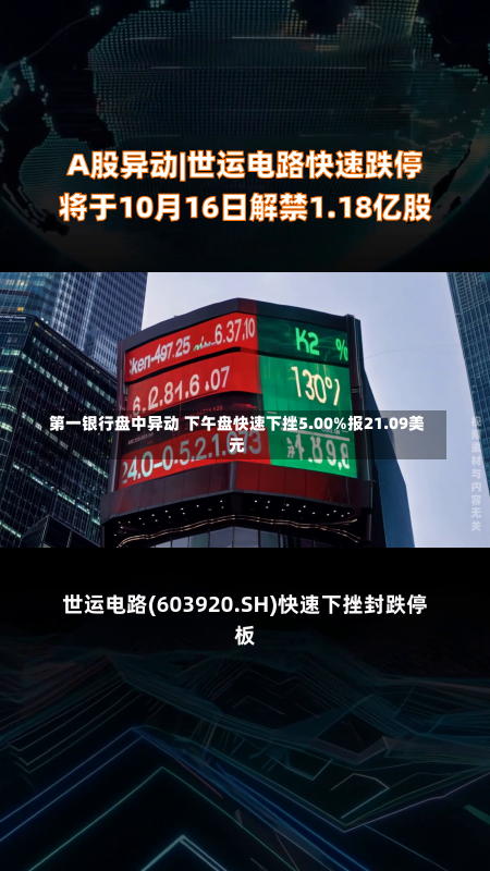 第一银行盘中异动 下午盘快速下挫5.00%报21.09美元-第2张图片