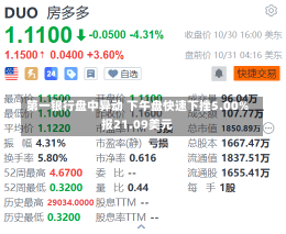 第一银行盘中异动 下午盘快速下挫5.00%报21.09美元-第1张图片