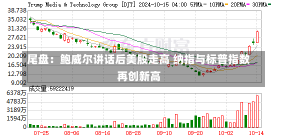 尾盘：鲍威尔讲话后美股走高 纳指与标普指数再创新高-第1张图片