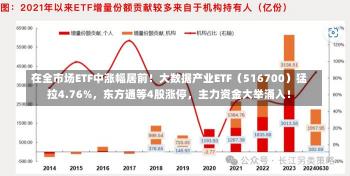 在全市场ETF中涨幅居前！大数据产业ETF（516700）猛拉4.76%，东方通等4股涨停，主力资金大举涌入！-第1张图片