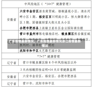 广东疫情最新情况，广东疫情最新情况浙江疫情最新情况-第1张图片