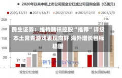 民生证券：维持腾讯控股“推荐”评级 本土常青游戏表现向好 海外增长目标稳固-第2张图片