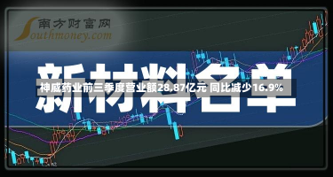 神威药业前三季度营业额28.87亿元 同比减少16.9%-第1张图片