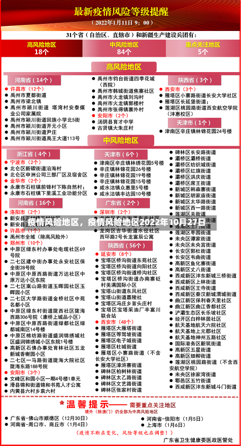 疫情风险地区，疫情风险地区2022年10月27日-第1张图片