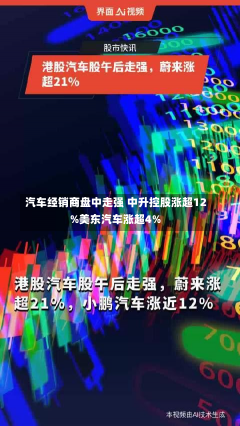 汽车经销商盘中走强 中升控股涨超12%美东汽车涨超4%-第1张图片