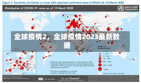 全球疫情2，全球疫情2023最新数据-第1张图片