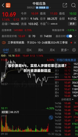 股价跌超6%，实控人涉嫌犯罪已出境？创兴资源最新回应-第1张图片