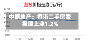 中原地产：香港二手房费用
按周上涨1.2%-第1张图片