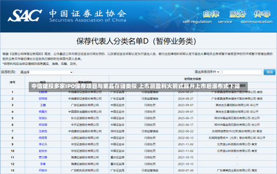 中信建投多家IPO保荐项目与紫晶存储类似 上市前盈利火箭式蹿升上市后瀑布式下降-第1张图片