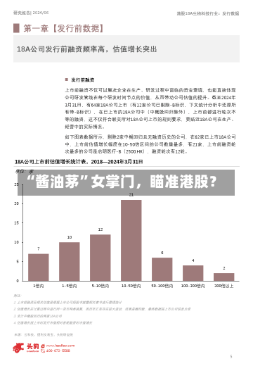 “酱油茅”女掌门，瞄准港股？-第1张图片