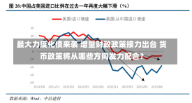 最大力度化债来袭 增量财政政策接力出台 货币政策将从哪些方向发力配合？-第1张图片