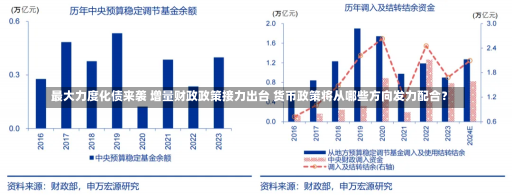 最大力度化债来袭 增量财政政策接力出台 货币政策将从哪些方向发力配合？-第2张图片