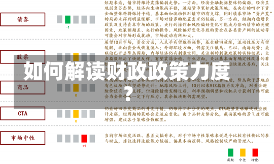 如何解读财政政策力度？-第1张图片