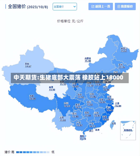 中天期货:生猪底部大震荡 橡胶站上18000-第2张图片