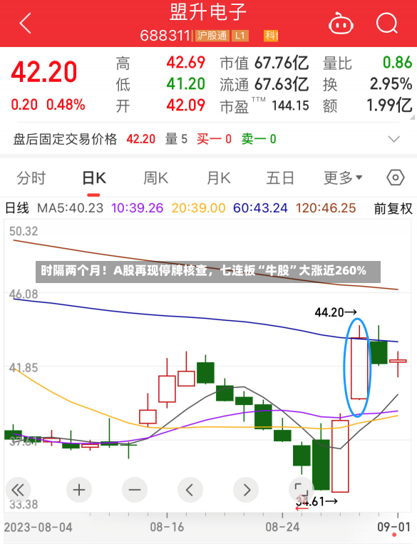 时隔两个月！A股再现停牌核查，七连板“牛股”大涨近260%-第2张图片