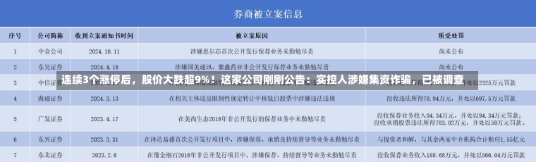 连续3个涨停后，股价大跌超9%！这家公司刚刚公告：实控人涉嫌集资诈骗，已被调查-第1张图片