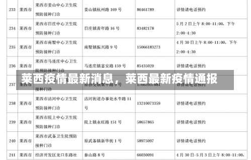 莱西疫情最新消息，莱西最新疫情通报-第2张图片