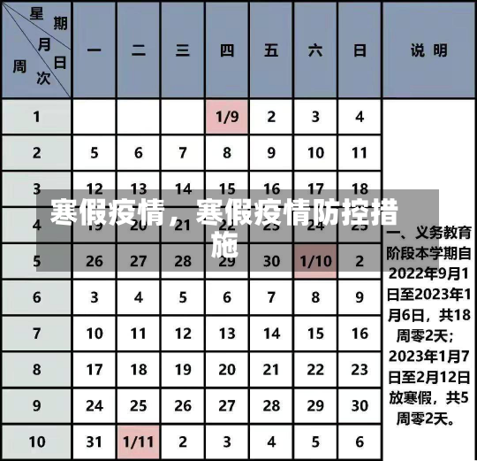 寒假疫情，寒假疫情防控措施-第1张图片