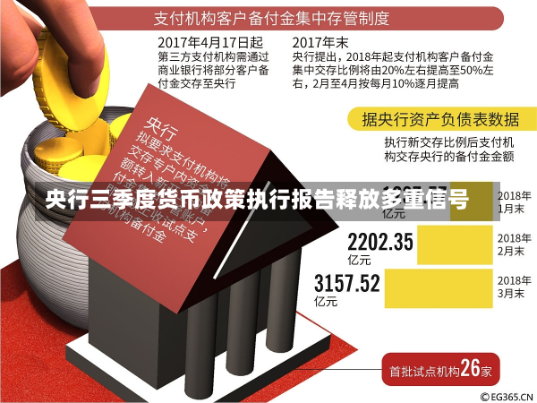 央行三季度货币政策执行报告释放多重信号-第1张图片