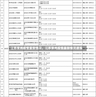 江苏常州疫情最新情况，江苏常州疫情最新情况通报-第2张图片