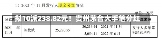 拟10派238.82元！贵州茅台大手笔分红-第3张图片