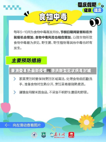 景洪登革热最新疫情，景洪新型冠状病毒封城-第1张图片