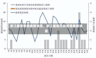 浙江最新疫情最新消息，浙江最新冠状疫情最新消息-第3张图片