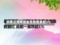 纳斯达克中国金龙指数跌超3%-第1张图片