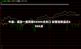 午盘：道指一度突破44000点关口 标普指数逼近6000点-第1张图片