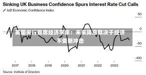 英国央行首席经济学家：未来降息取决于经济不受新冲击-第2张图片