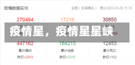 疫情星，疫情星星峡-第2张图片