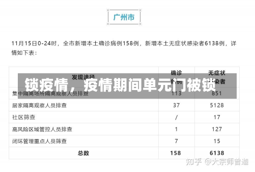 锁疫情，疫情期间单元门被锁-第1张图片