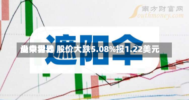 尚乘世界
盘中异动 股价大跌5.08%报1.22美元-第1张图片