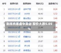 别样肉客盘中异动 股价大跌5.05%-第1张图片