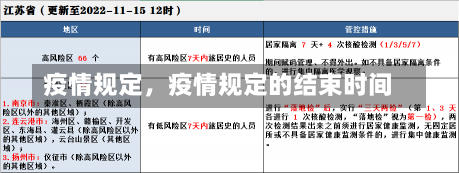 疫情规定，疫情规定的结束时间-第1张图片