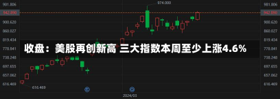 收盘：美股再创新高 三大指数本周至少上涨4.6%-第1张图片