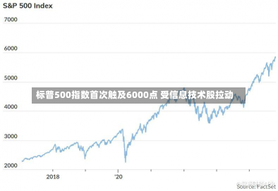 标普500指数首次触及6000点 受信息技术股拉动-第2张图片